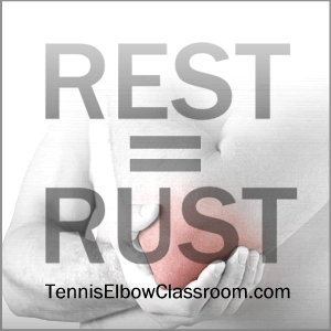 Graphic: Treating Tennis Elbow Rest And The RICE Protocol