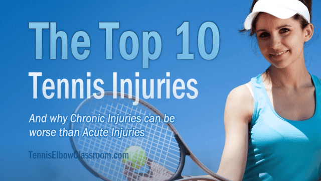The top ten tennis-related injuries