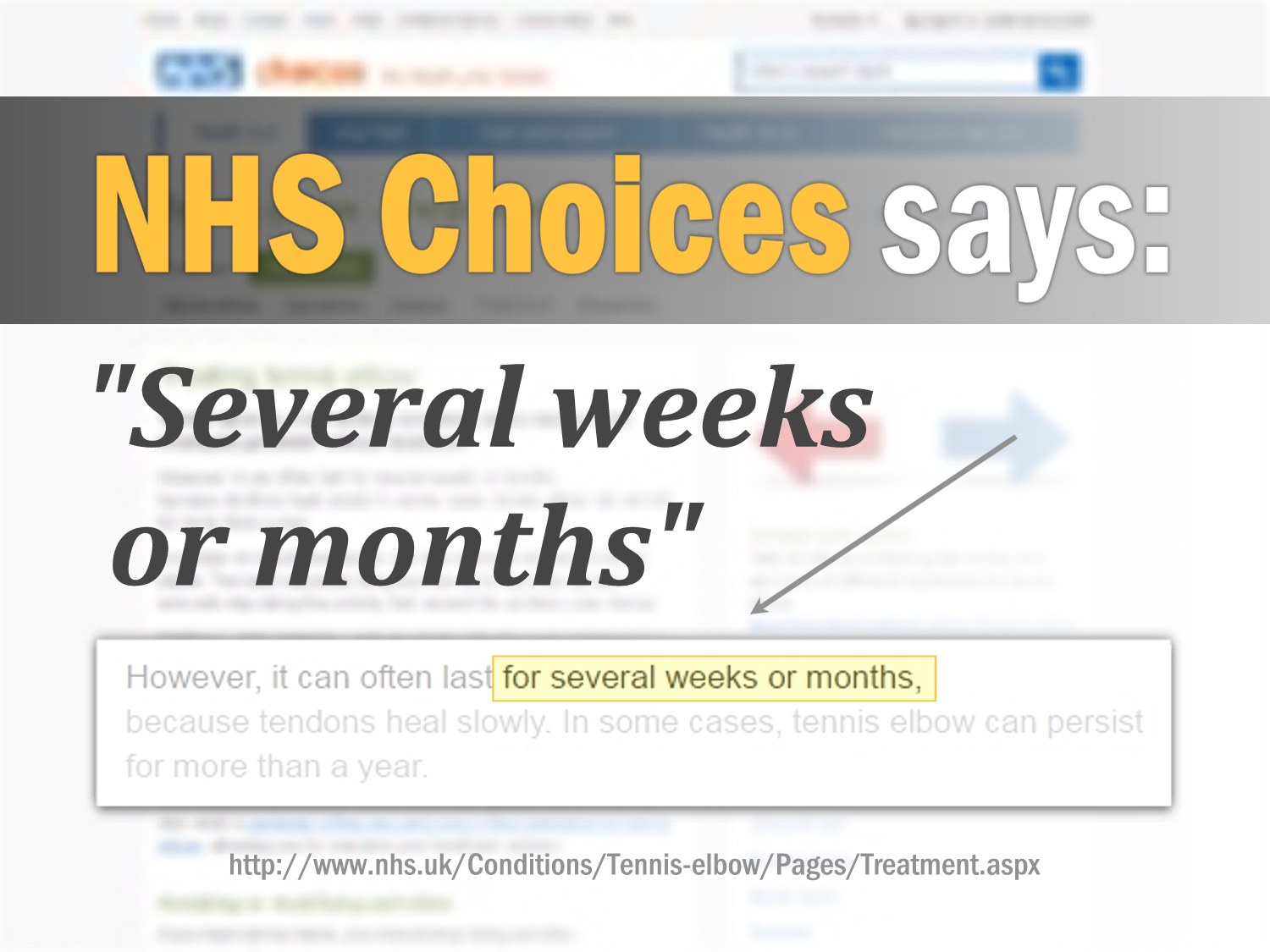 How Long Does Tennis Elbow Take To Heal?