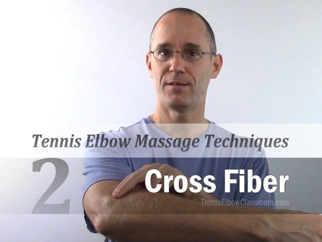 The second self-massage technique is 'Cross Fiber'