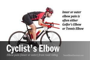 road bike elbow rests