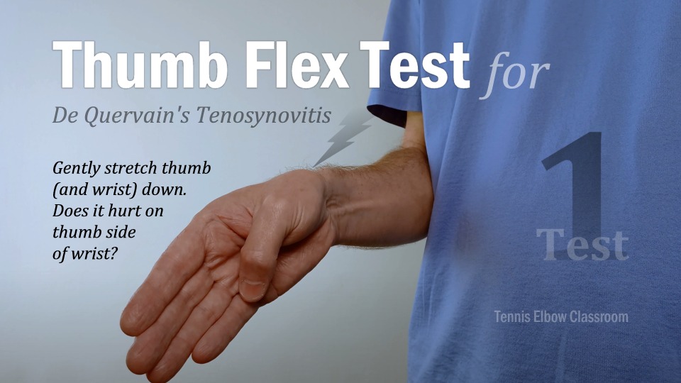Thumb flex test for De Quervain's Syndrome